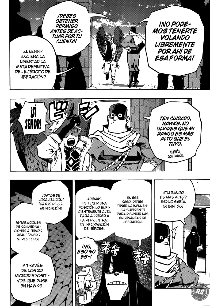 Read MY Hero Academia ES Manga Online