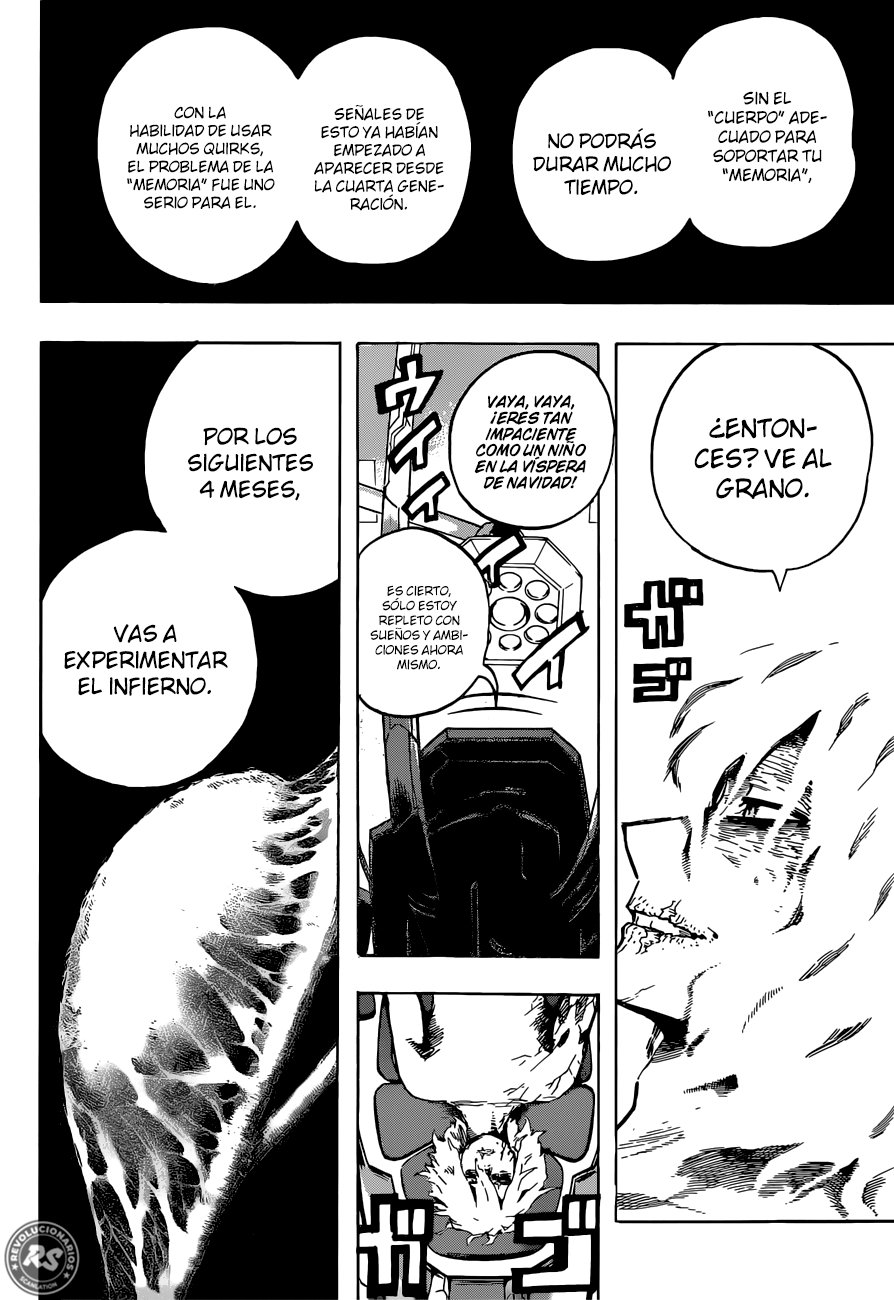 Read MY Hero Academia ES Manga Online