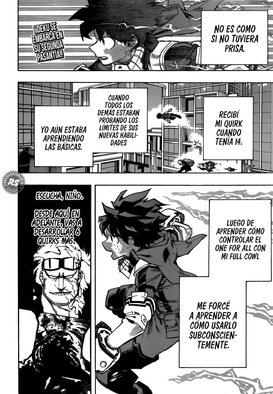 Read MY Hero Academia ES Manga Online