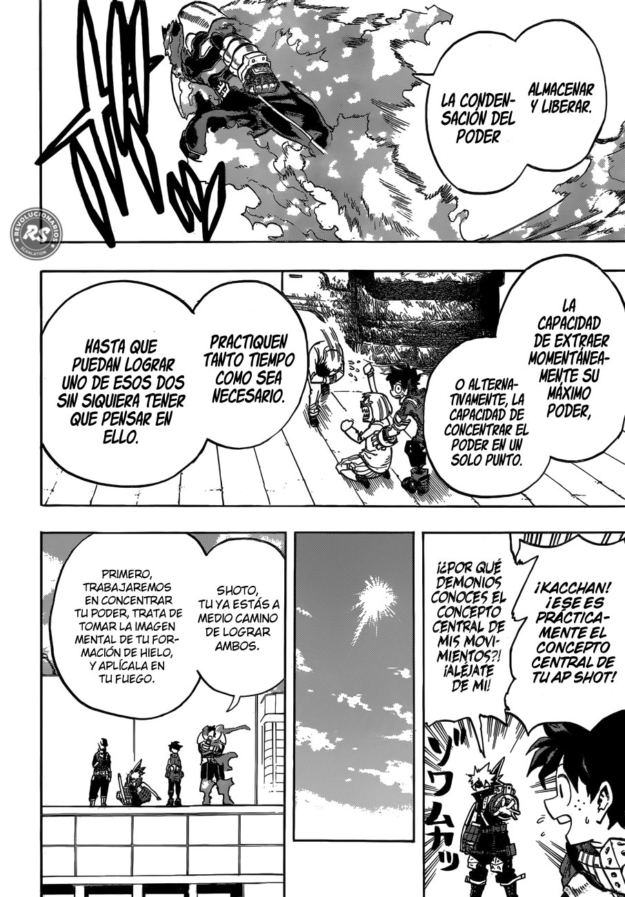 Read MY Hero Academia ES Manga Online