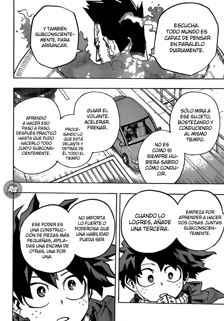 Read MY Hero Academia ES Manga Online