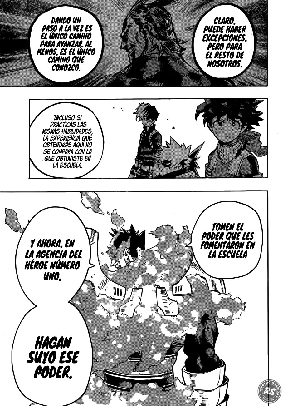 Read MY Hero Academia ES Manga Online