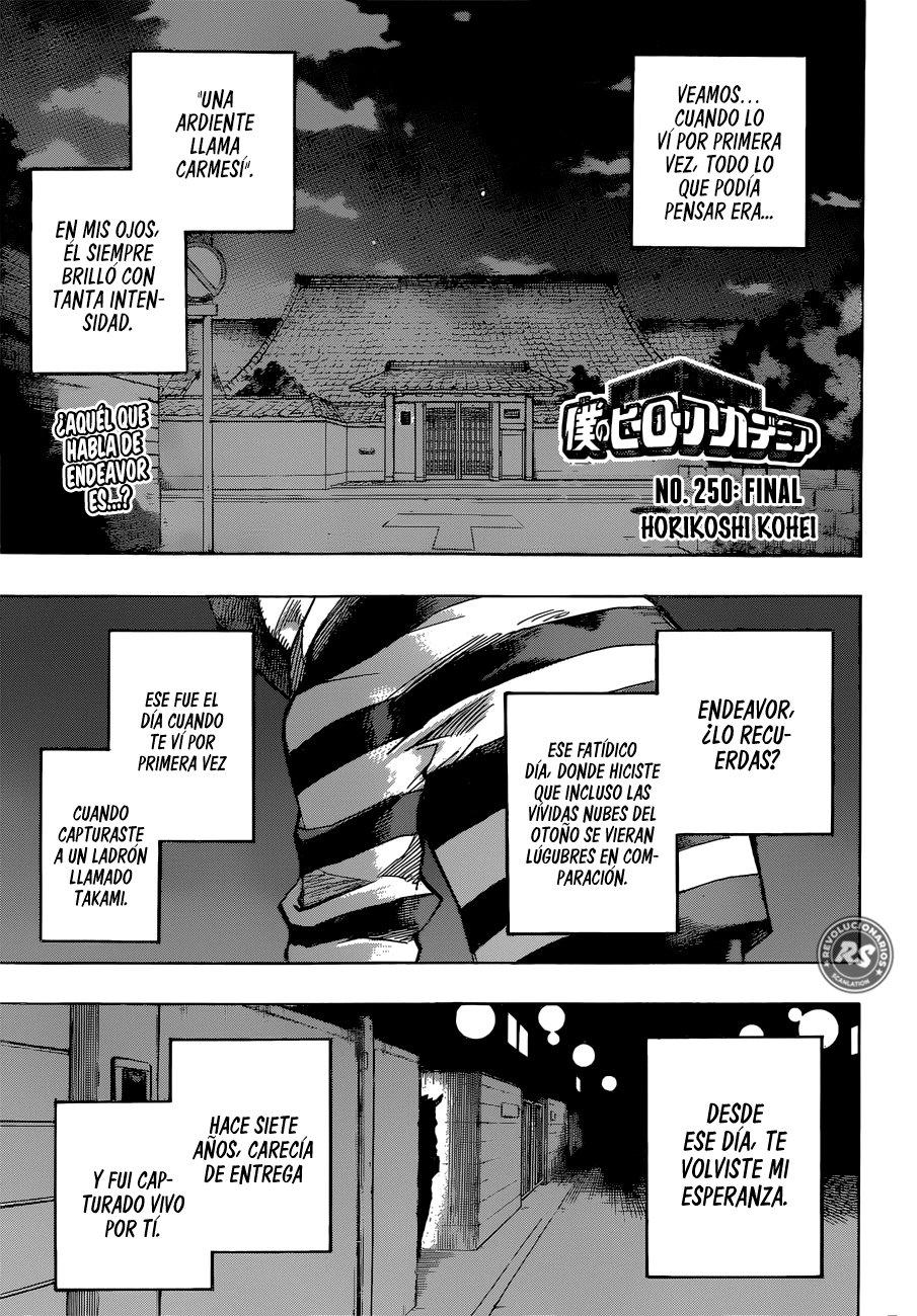 Read MY Hero Academia ES Manga Online