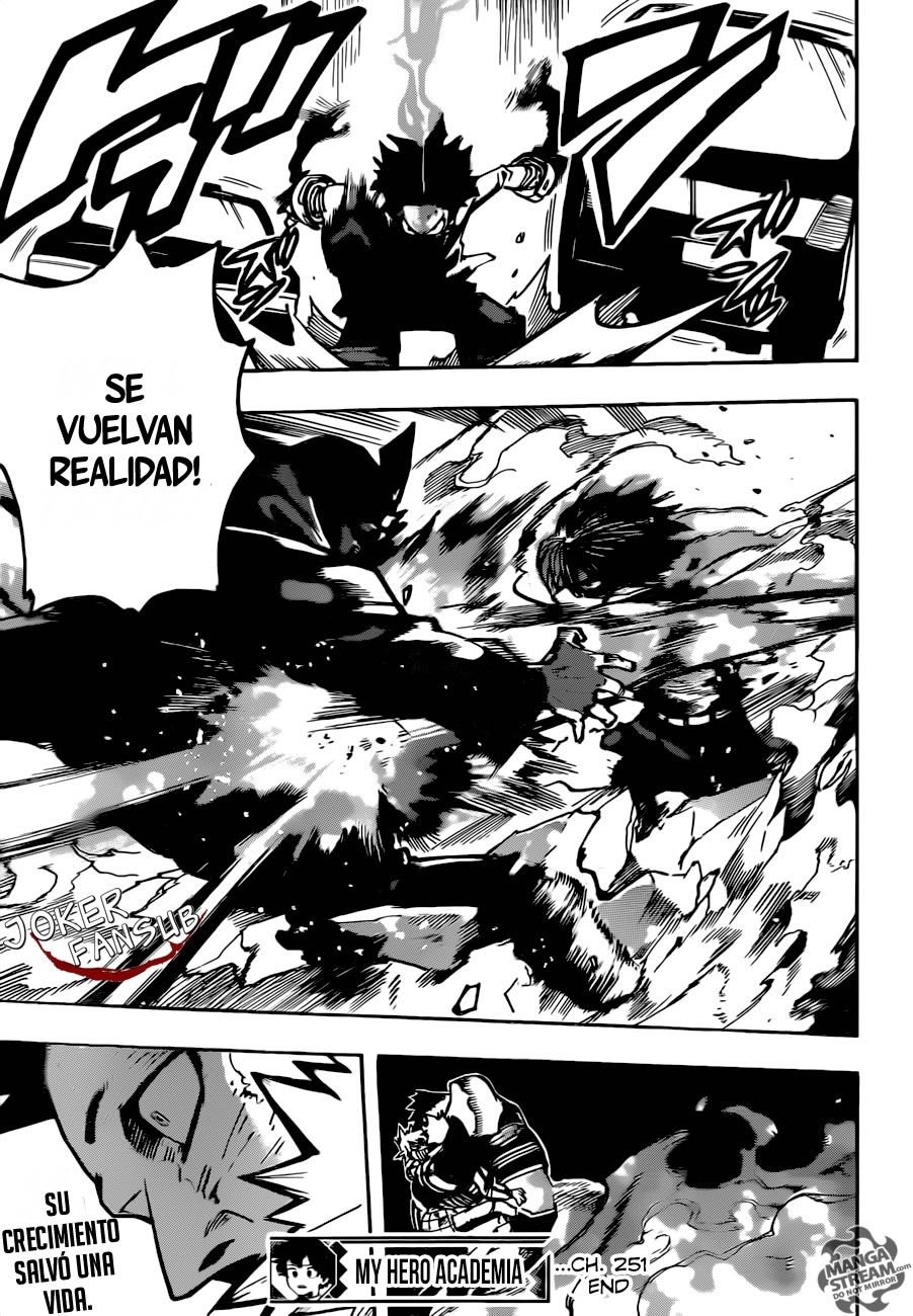 Read MY Hero Academia ES Manga Online