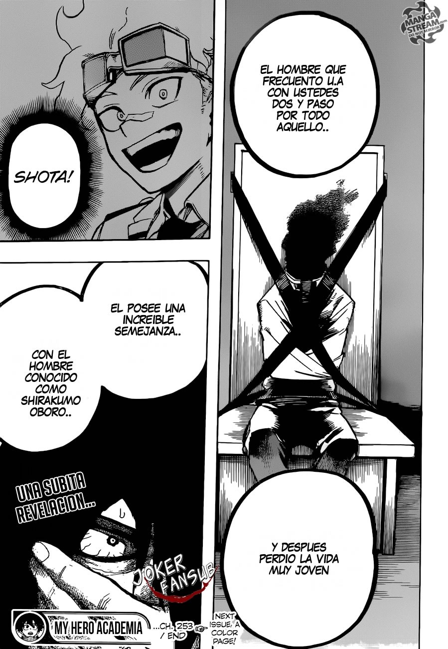 Read MY Hero Academia ES Manga Online