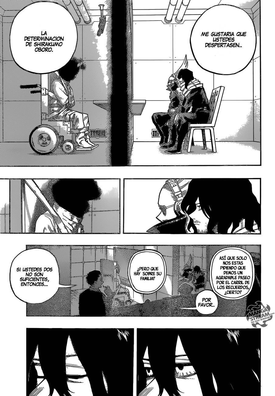 Read MY Hero Academia ES Manga Online