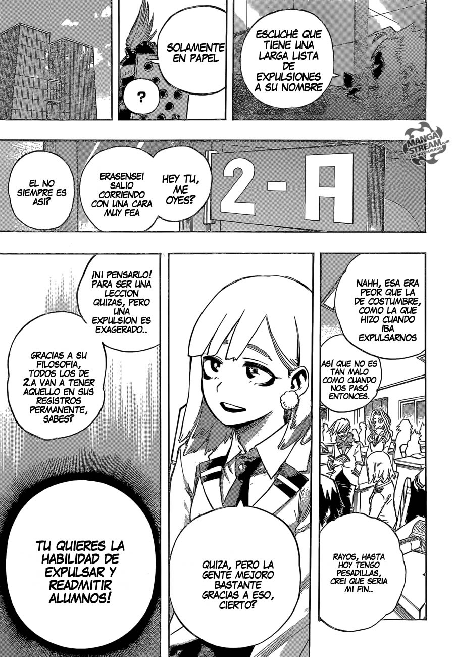 Read MY Hero Academia ES Manga Online