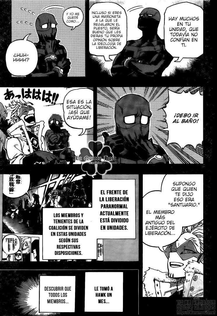 Read MY Hero Academia ES Manga Online