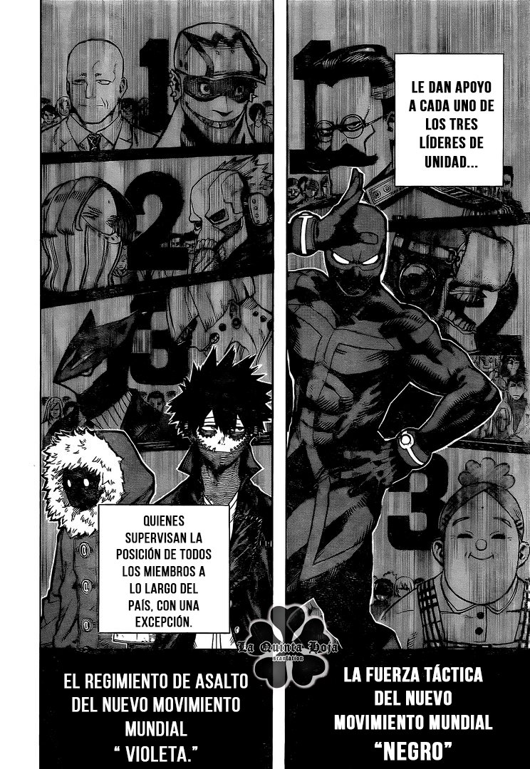 Read MY Hero Academia ES Manga Online