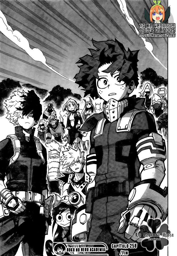 Read MY Hero Academia ES Manga Online