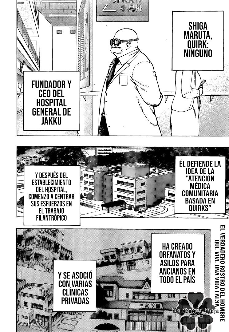 Read MY Hero Academia ES Manga Online