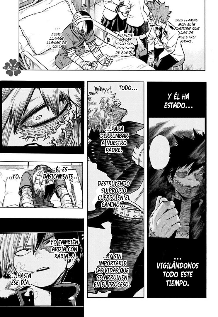 Read MY Hero Academia ES Manga Online