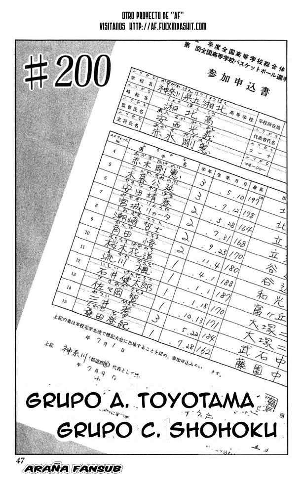 Read Slam Dunk ES Manga Online