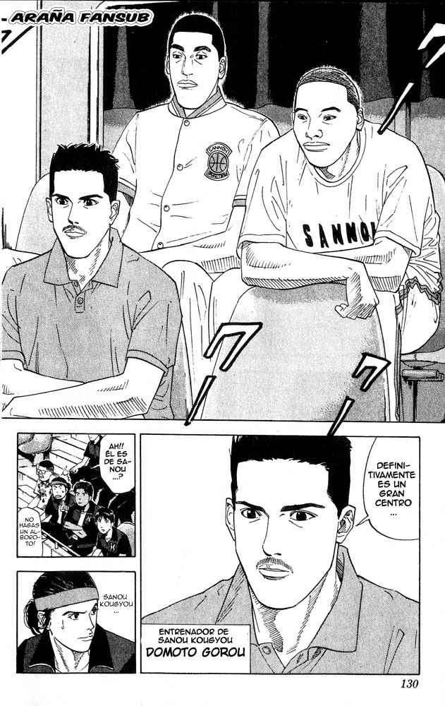 Read Slam Dunk ES Manga Online