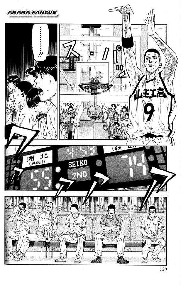 Read Slam Dunk ES Manga Online
