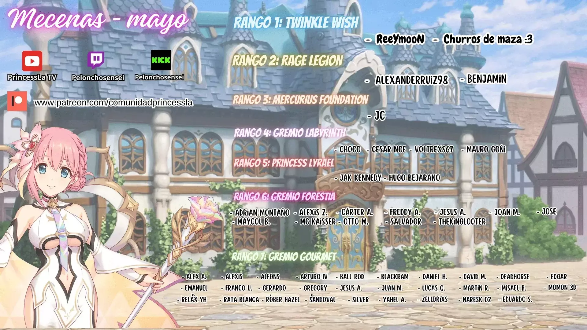 Read Youjo Senki ES Manga Online