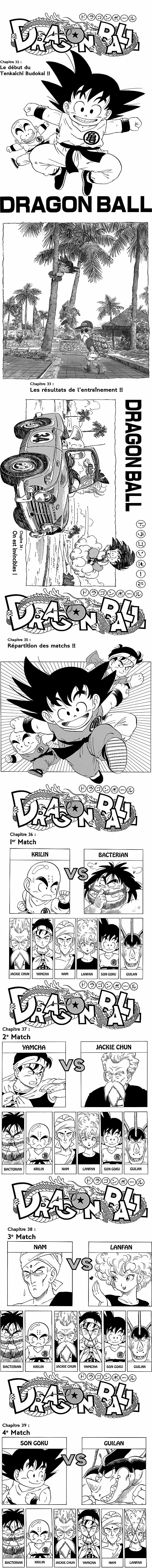 Read Dragon Ball FR Manga Online