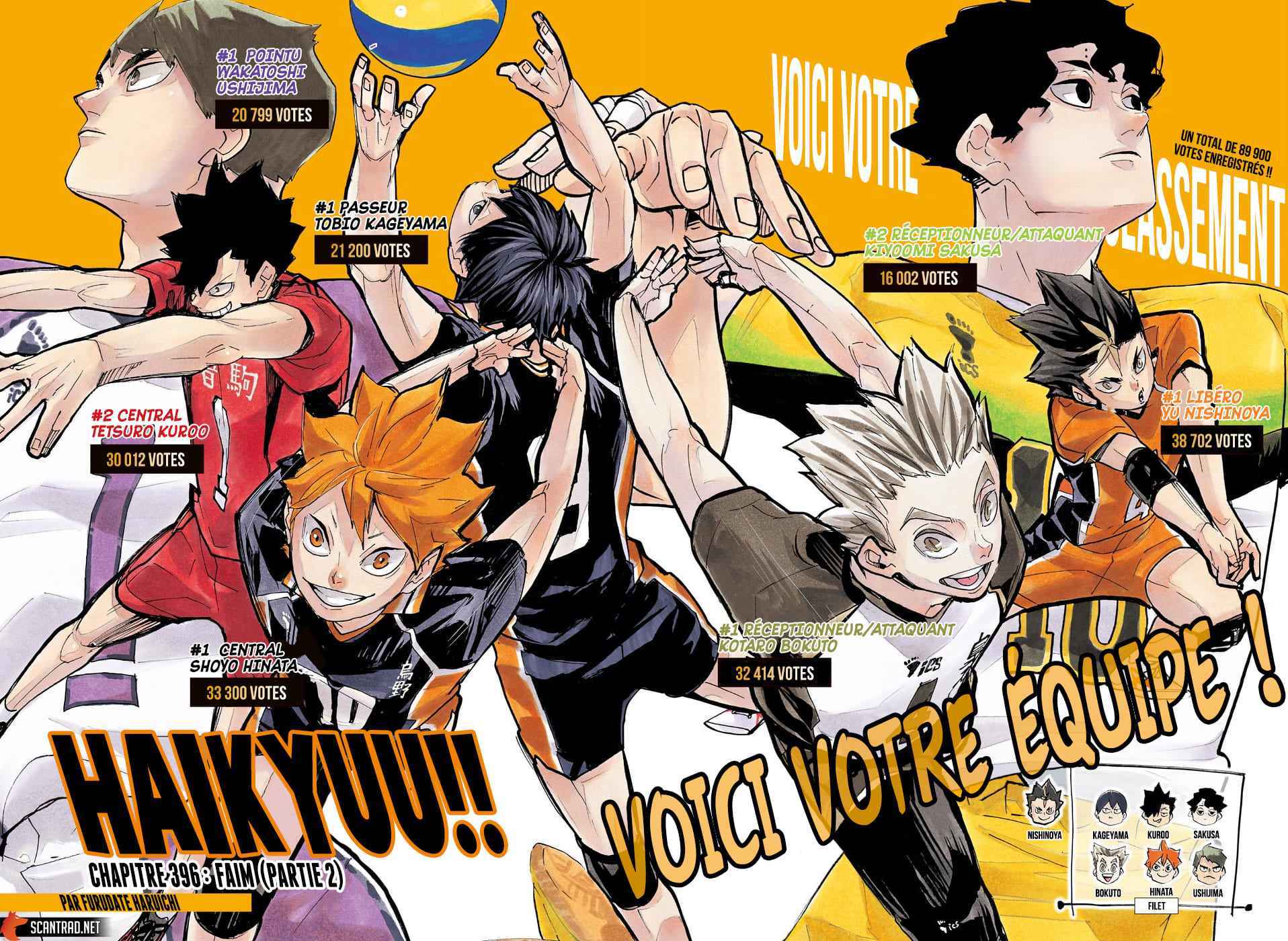 Read Haikyuu FR Manga Online