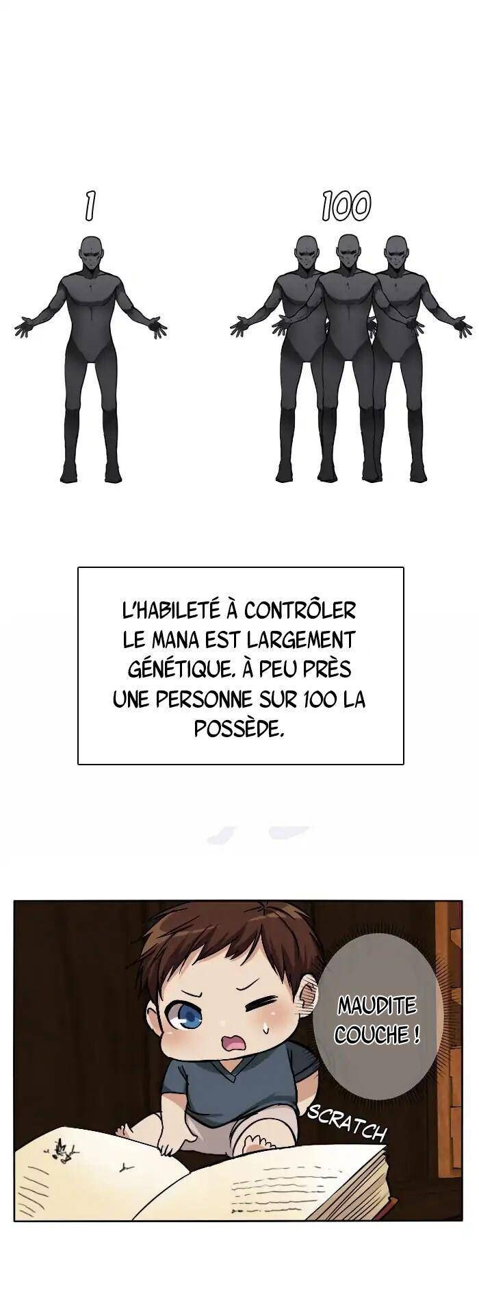 Read The Beginning After the End FR Manga Online