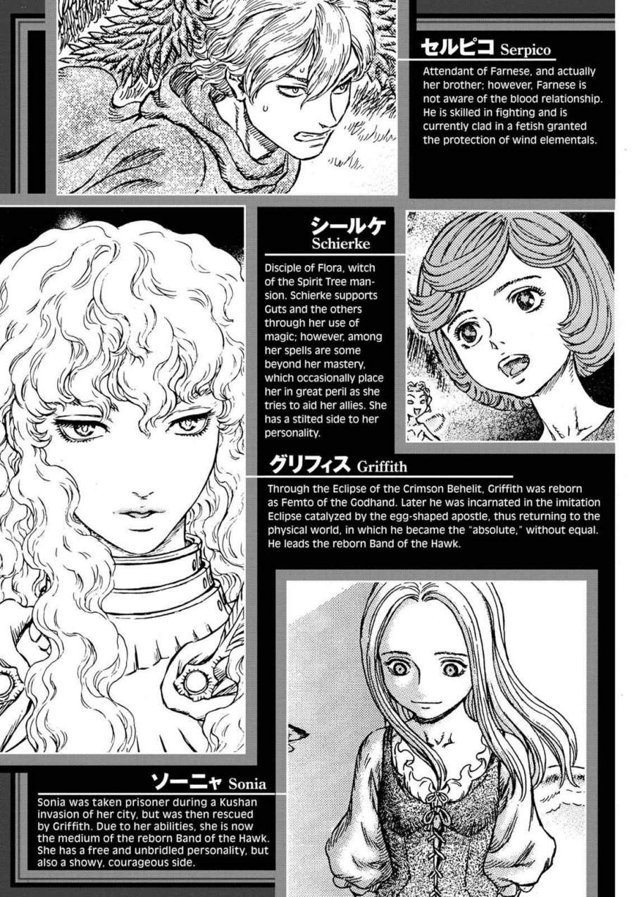 Read Berserk (ID) Manga Online