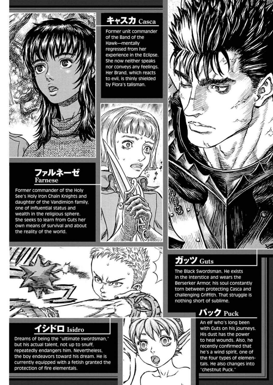Read Berserk (ID) Manga Online