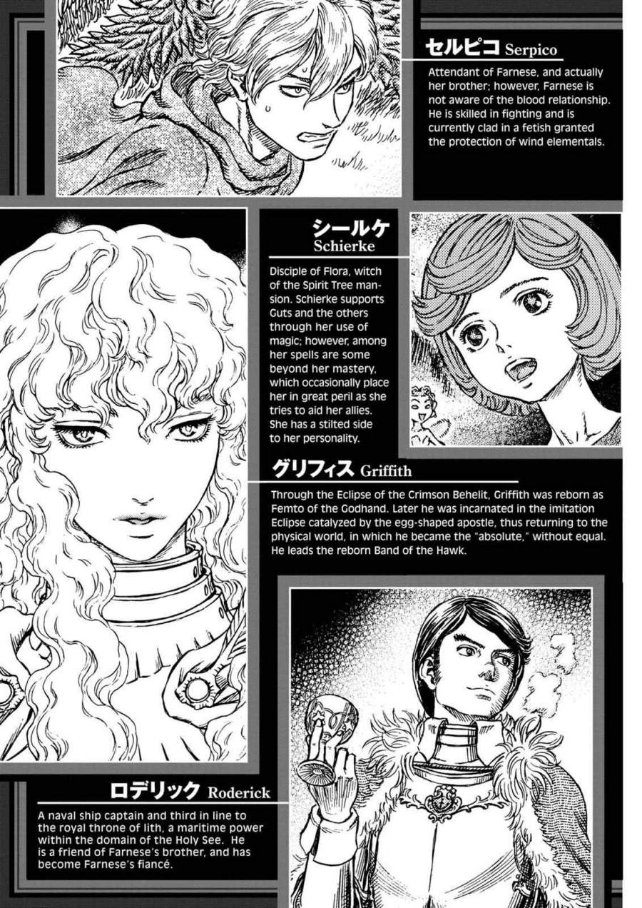 Read Berserk (ID) Manga Online