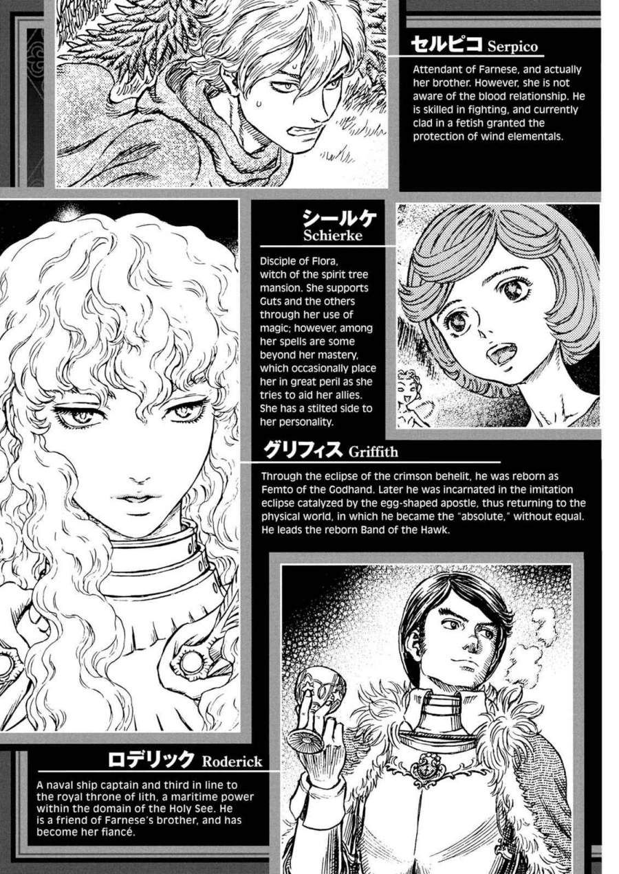 Read Berserk (ID) Manga Online