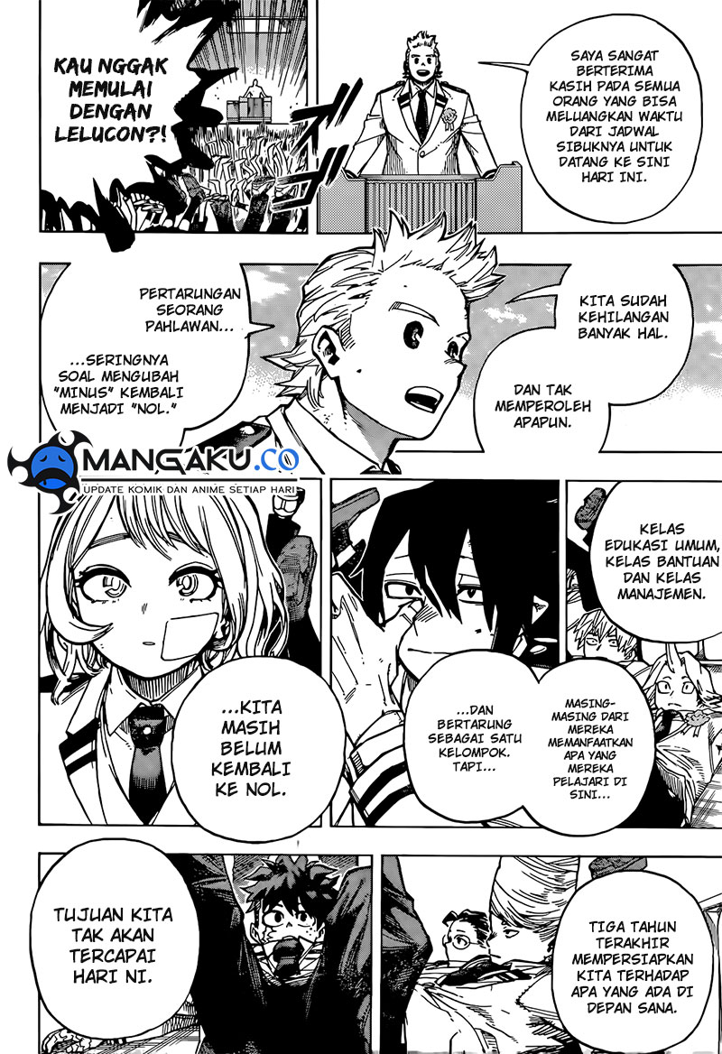 Read Boku no Hero Academia Bahasa Indonesia (ID) Manga Online