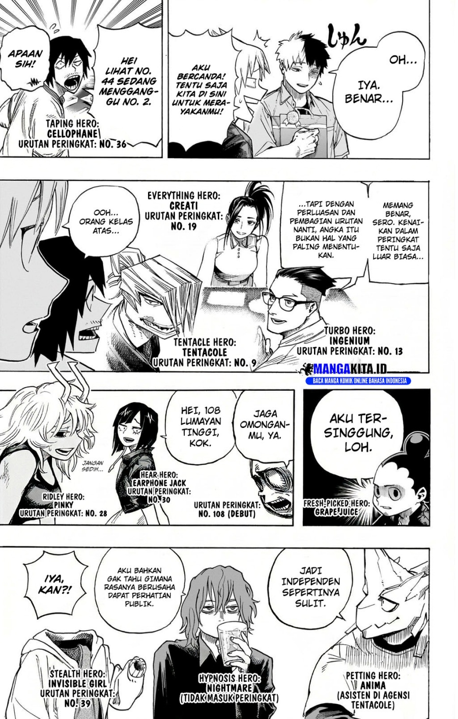Read Boku no Hero Academia Bahasa Indonesia (ID) Manga Online
