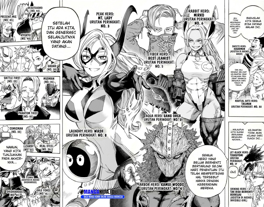 Read Boku no Hero Academia Bahasa Indonesia (ID) Manga Online