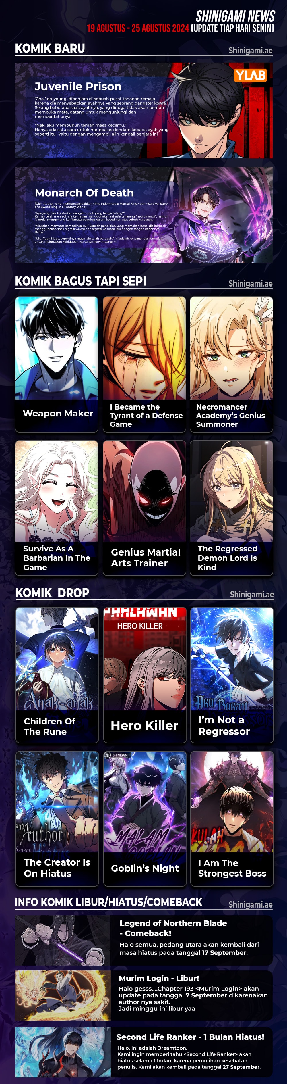Read I Became The Tyrant Of A Defense Game (ID) Manga Online