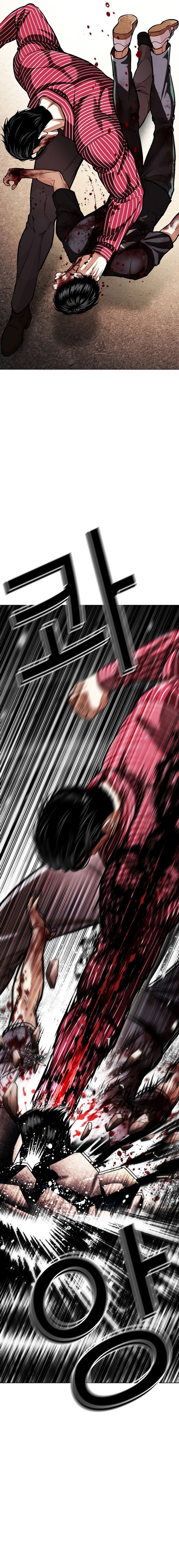 Read Lookism (ID) Manga Online