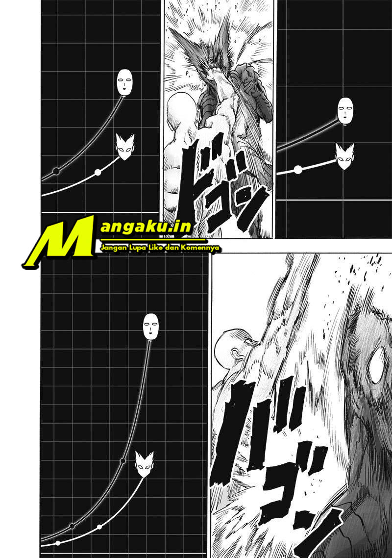 Read One Punch-Man Bahasa Indonesia (ID) Manga Online