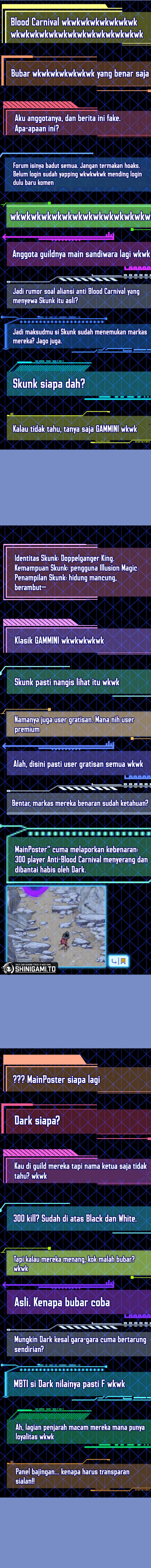 Read Overgeared (ID) Manga Online