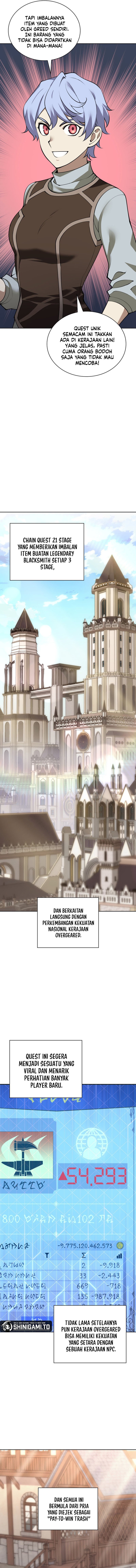 Read Overgeared (ID) Manga Online