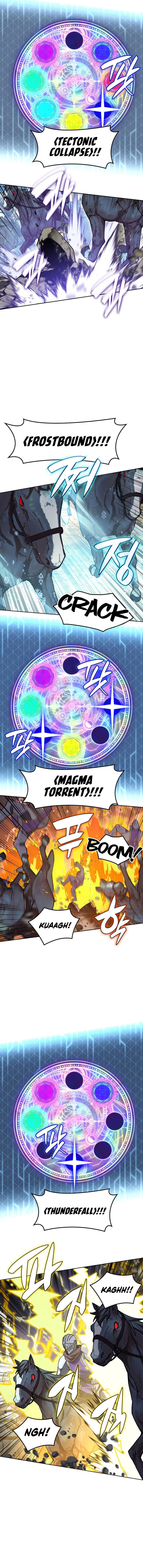 Read Overgeared (ID) Manga Online