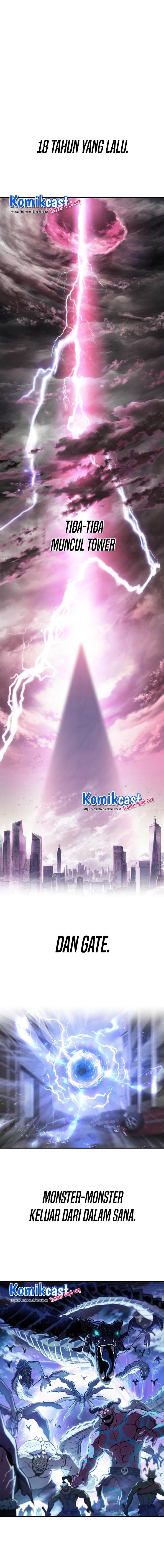 Read Player Who Can’t Level Up (ID) Manga Online