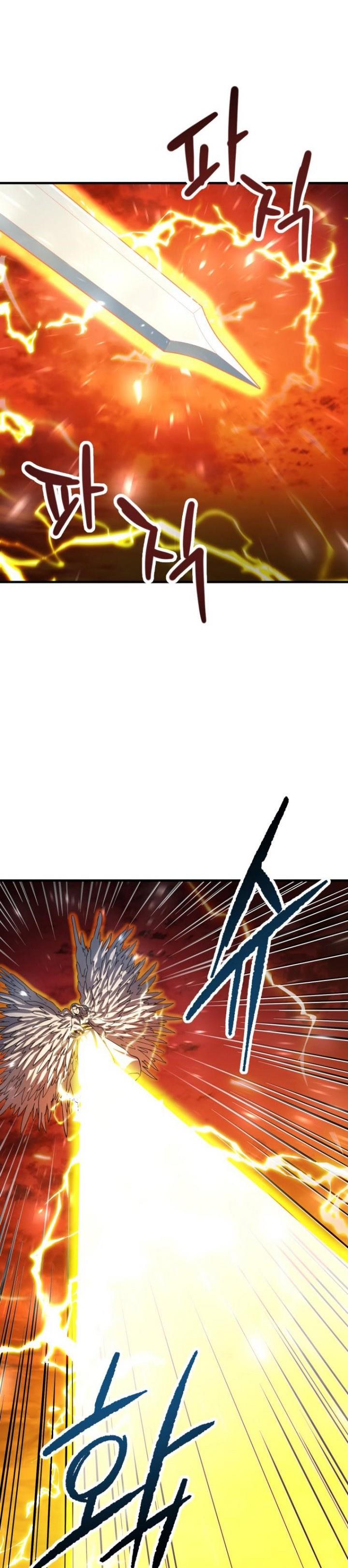 Read Player Who Can’t Level Up (ID) Manga Online