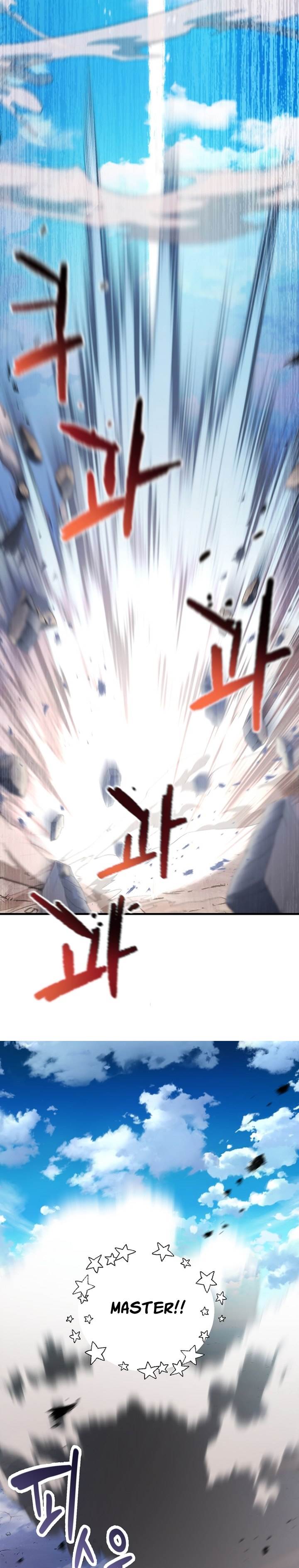 Read Player Who Can’t Level Up (ID) Manga Online