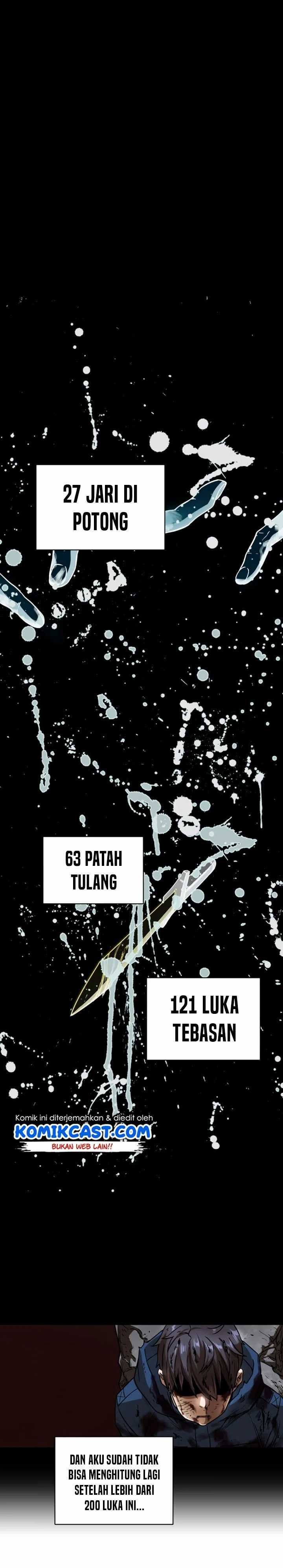 Read Player Who Can’t Level Up (ID) Manga Online