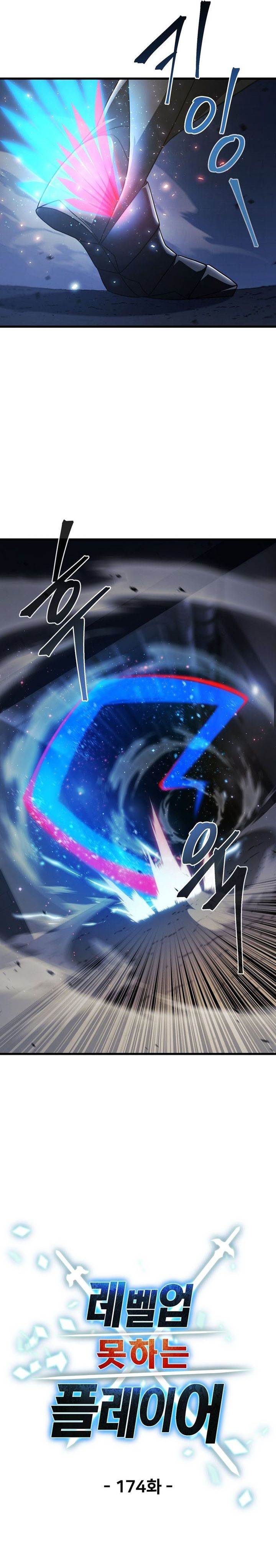 Read Player Who Can’t Level Up (ID) Manga Online