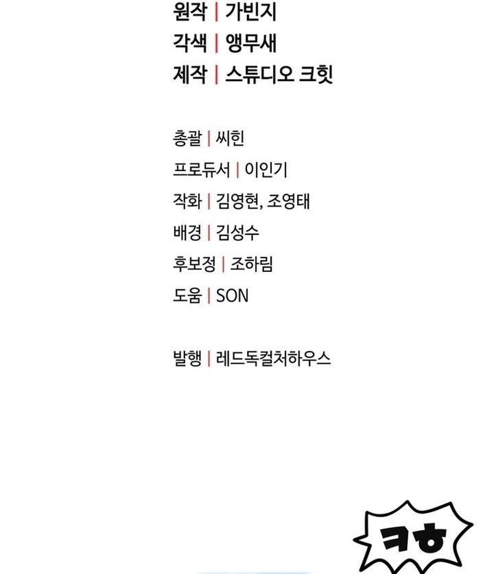 Read Player Who Can’t Level Up (ID) Manga Online