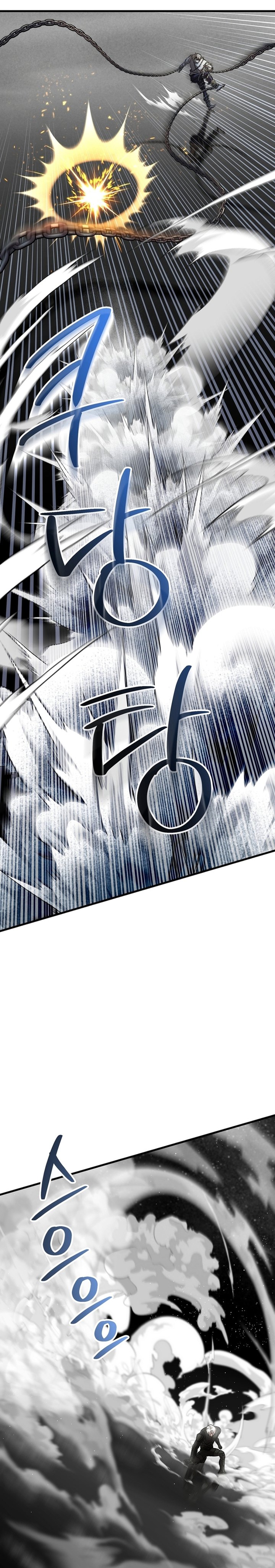 Read Player Who Can’t Level Up (ID) Manga Online