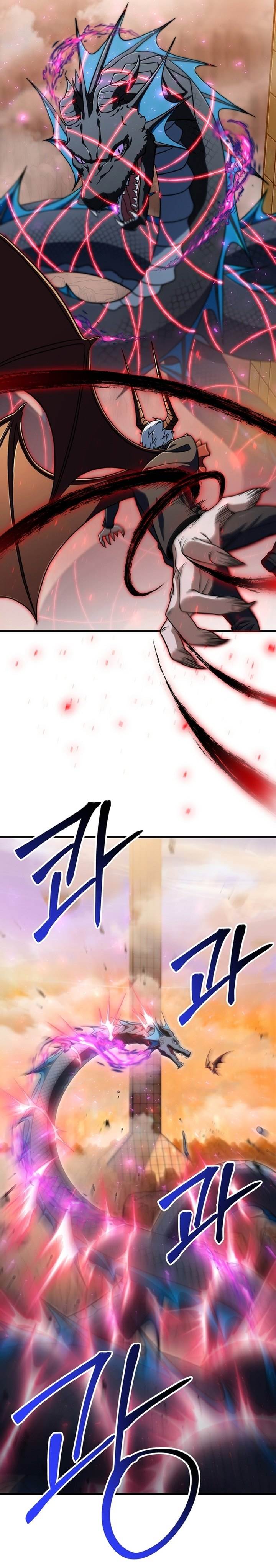 Read Player Who Can’t Level Up (ID) Manga Online