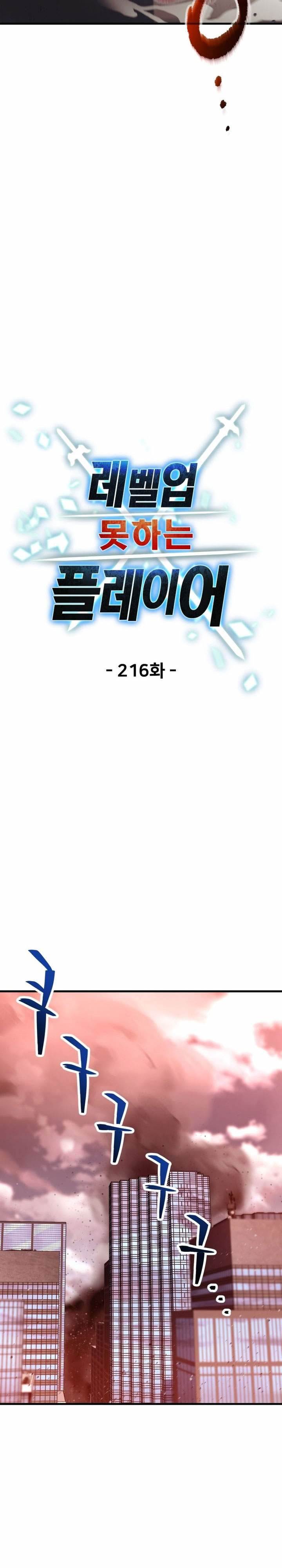 Read Player Who Can’t Level Up (ID) Manga Online