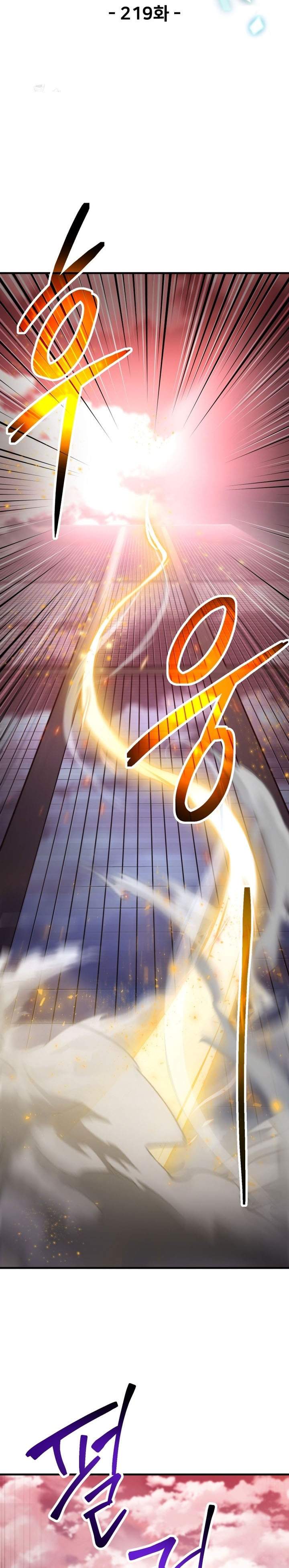 Read Player Who Can’t Level Up (ID) Manga Online