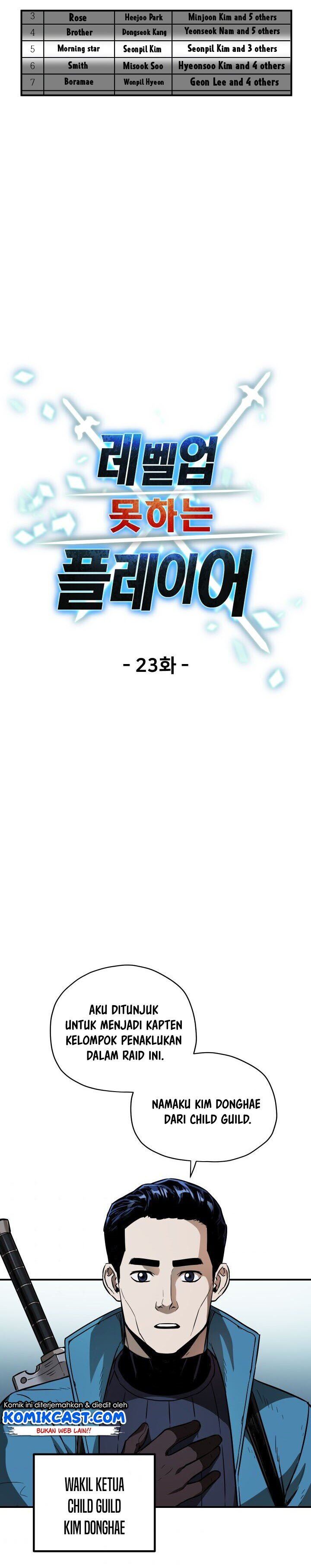 Read Player Who Can’t Level Up (ID) Manga Online