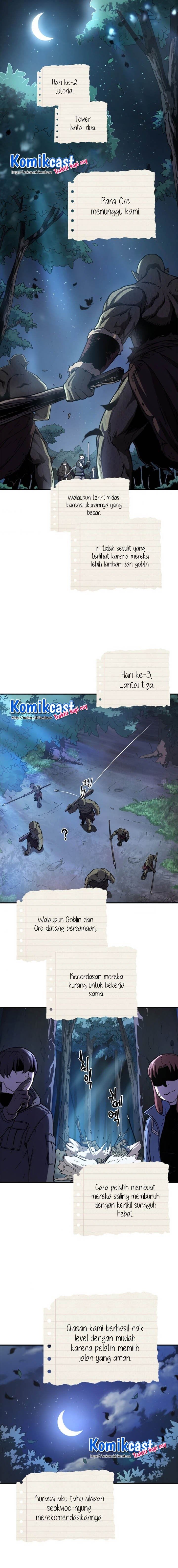 Read Player Who Can’t Level Up (ID) Manga Online