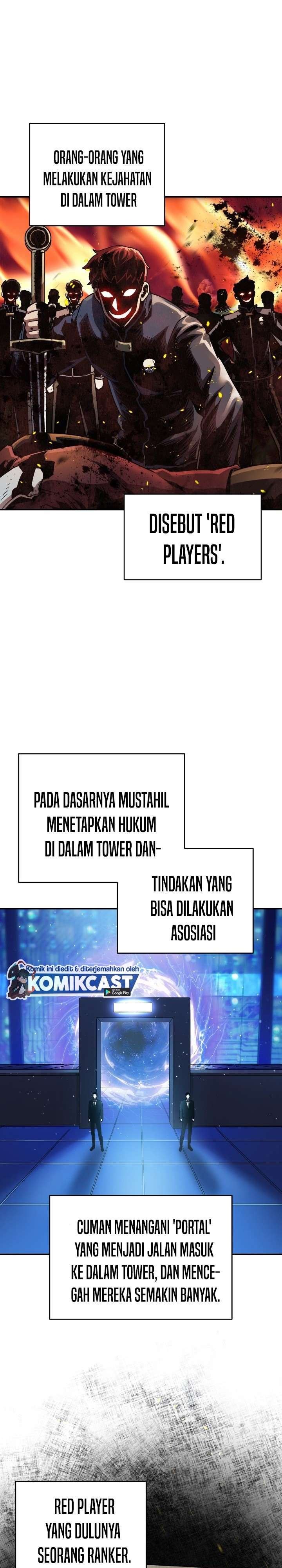 Read Player Who Can’t Level Up (ID) Manga Online