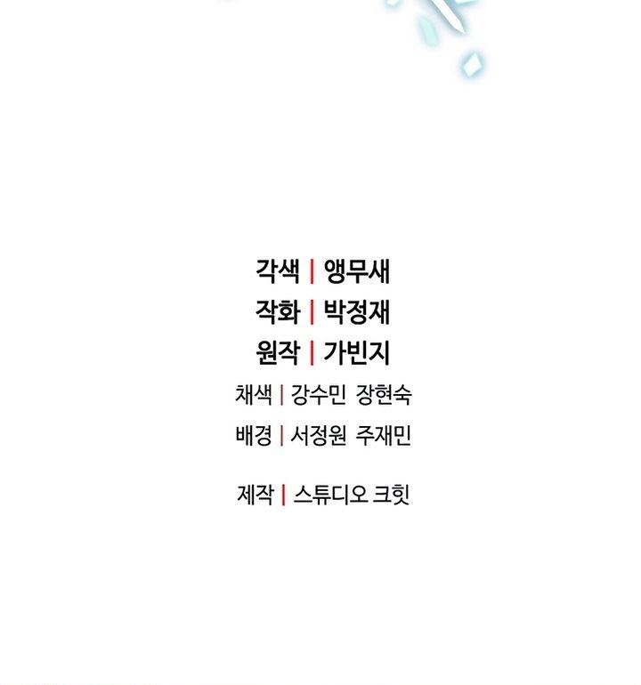 Read Player Who Can’t Level Up (ID) Manga Online